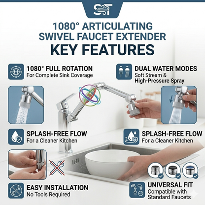 SmartTap 1080°™